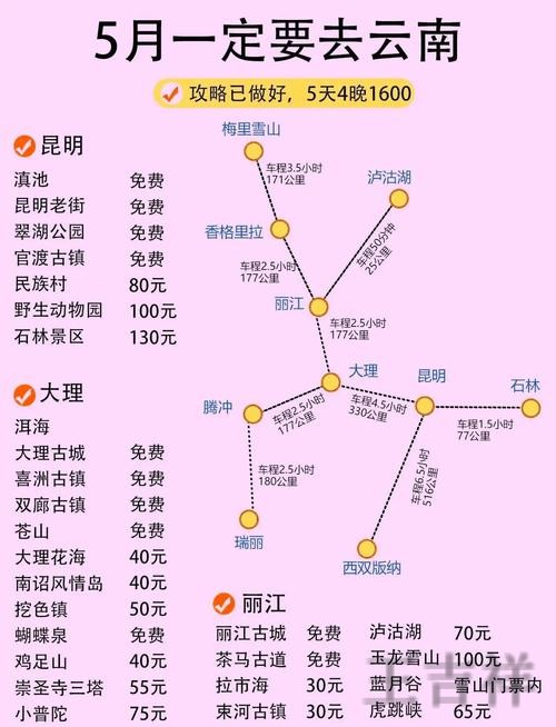 M6在哪里玩更方便详细入口说明 M6在哪里玩更方便详细入口说明