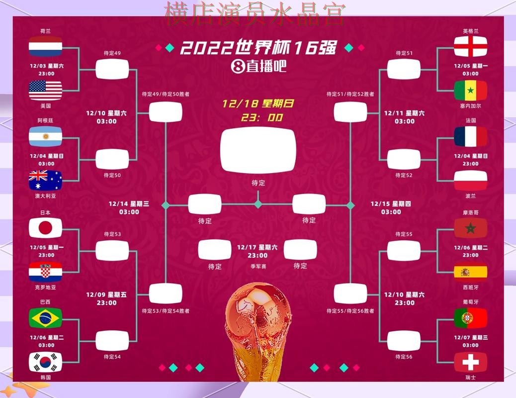 世界杯投注登录淘汰赛阶段怎么判断方向完整教学 世界杯投注登录淘汰赛阶段怎么判断方向完整教学